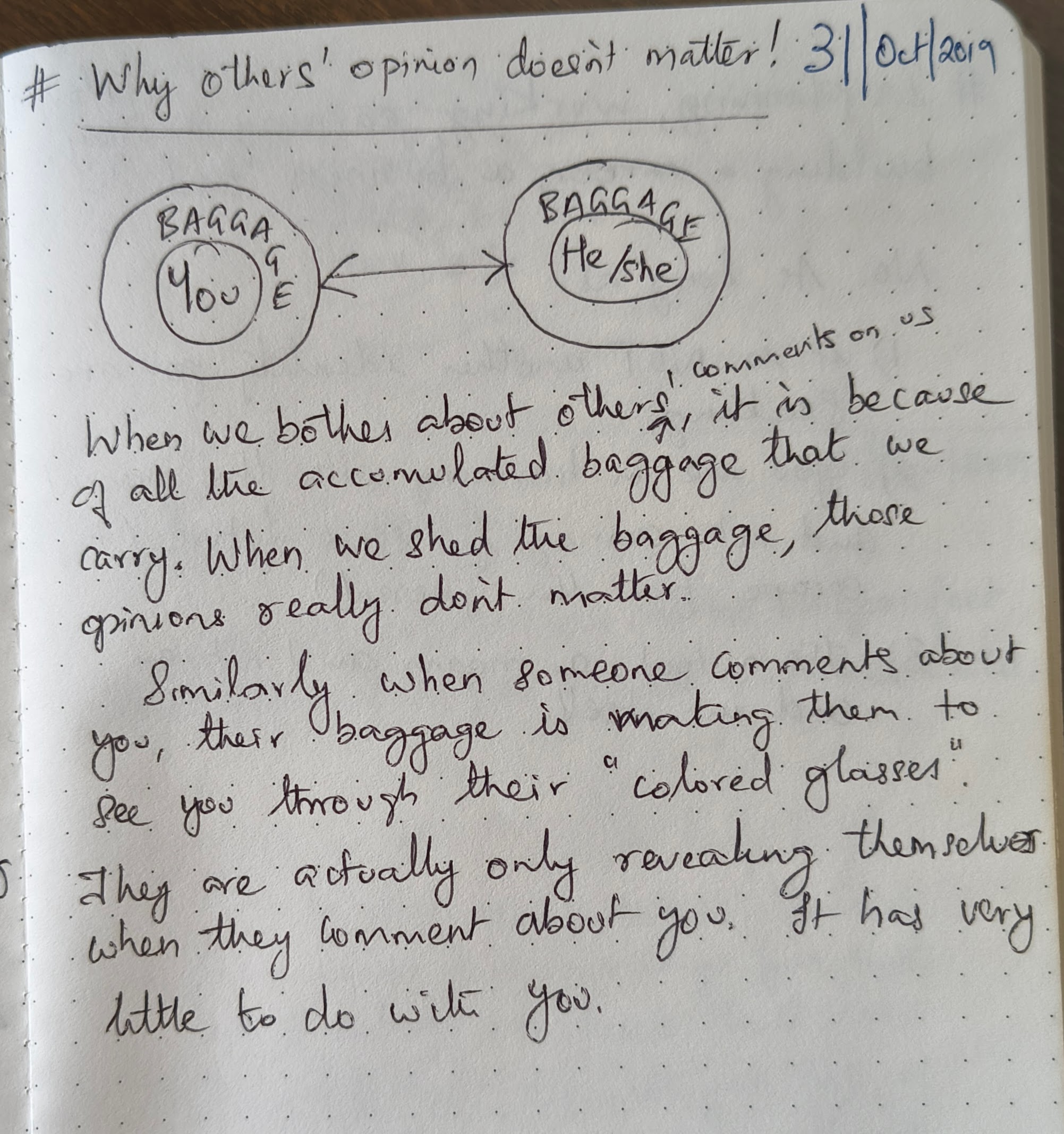 Others Opinion
